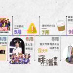 露天市集2022年度回顧 — 你的童年偶像還夢幻嗎?還記得你的青春嗎?露天市集用戶是流行先驅者!