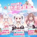 熱門動漫偏好分析：你也是跟風宅嗎？